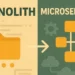 Monolith vs Microservices: How Microservices Architecture Enhance Scalability, Compliance, and Developer Velocity in Modern Systems