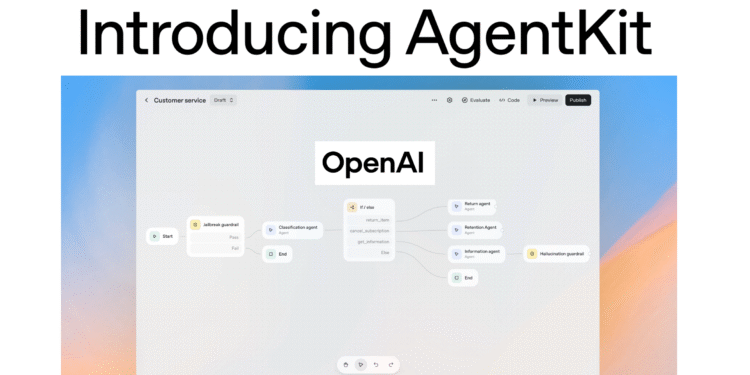 OpenAI Drops AgentKit: New tools for Developers to Build, Deploy, and Optimize AI Agents