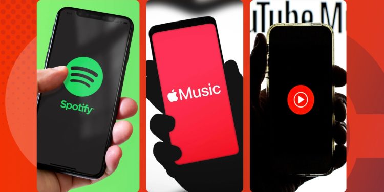 A comparison of spotify, youtube music and apple music