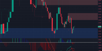 The Harsh Reality Behind Degen Trading