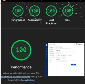Google Lighthouse report showing perfect 100 scores in Performance, Accessibility, Best Practices, and SEO.