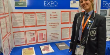 World Innovative Science Project Olympiad