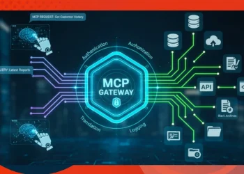 Digital illustration of an MCP Gateway acting as a central security hub, connecting AI requests to various databases and APIs through authentication and logging layers.