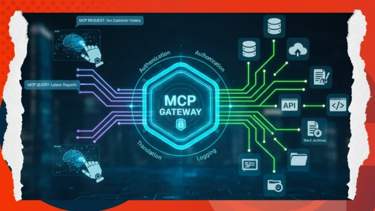 Digital illustration of an MCP Gateway acting as a central security hub, connecting AI requests to various databases and APIs through authentication and logging layers.