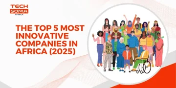 Most innovative companies in 2025