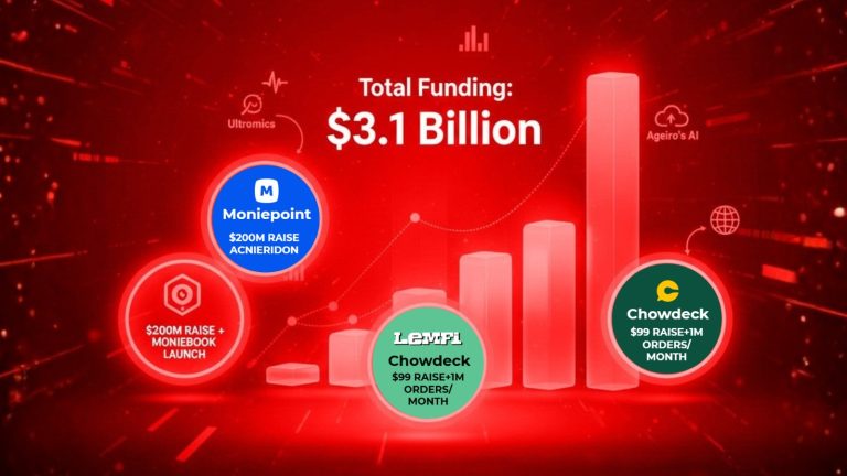 Moniepoint Moniebook launch December 2025 or LemFi Pillar acquisition news