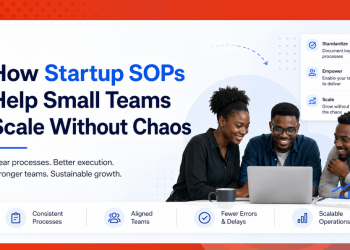 Startup SOPs
