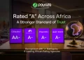 Payaza credit rating