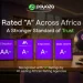 Techsoma Africa Payaza credit rating