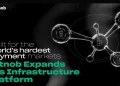 Techsoma Africa Bitnob financial infrastructure