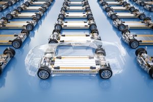 global ev battery