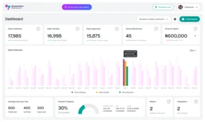 Milsat Launches the Enum Business Portal: One Place to Run Your Field Research 1 Milsat dashboard